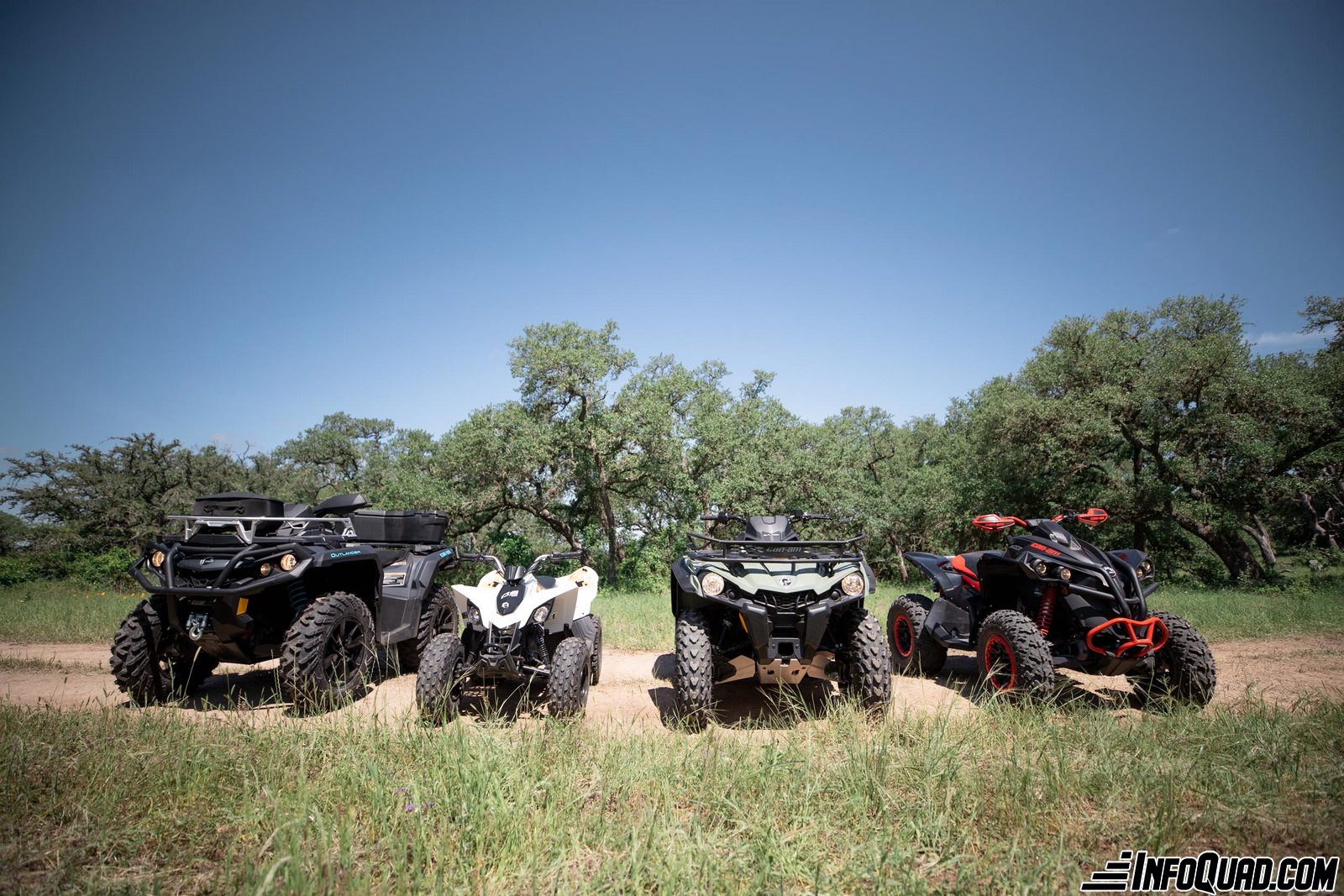 2022 Cam-Am ATVs