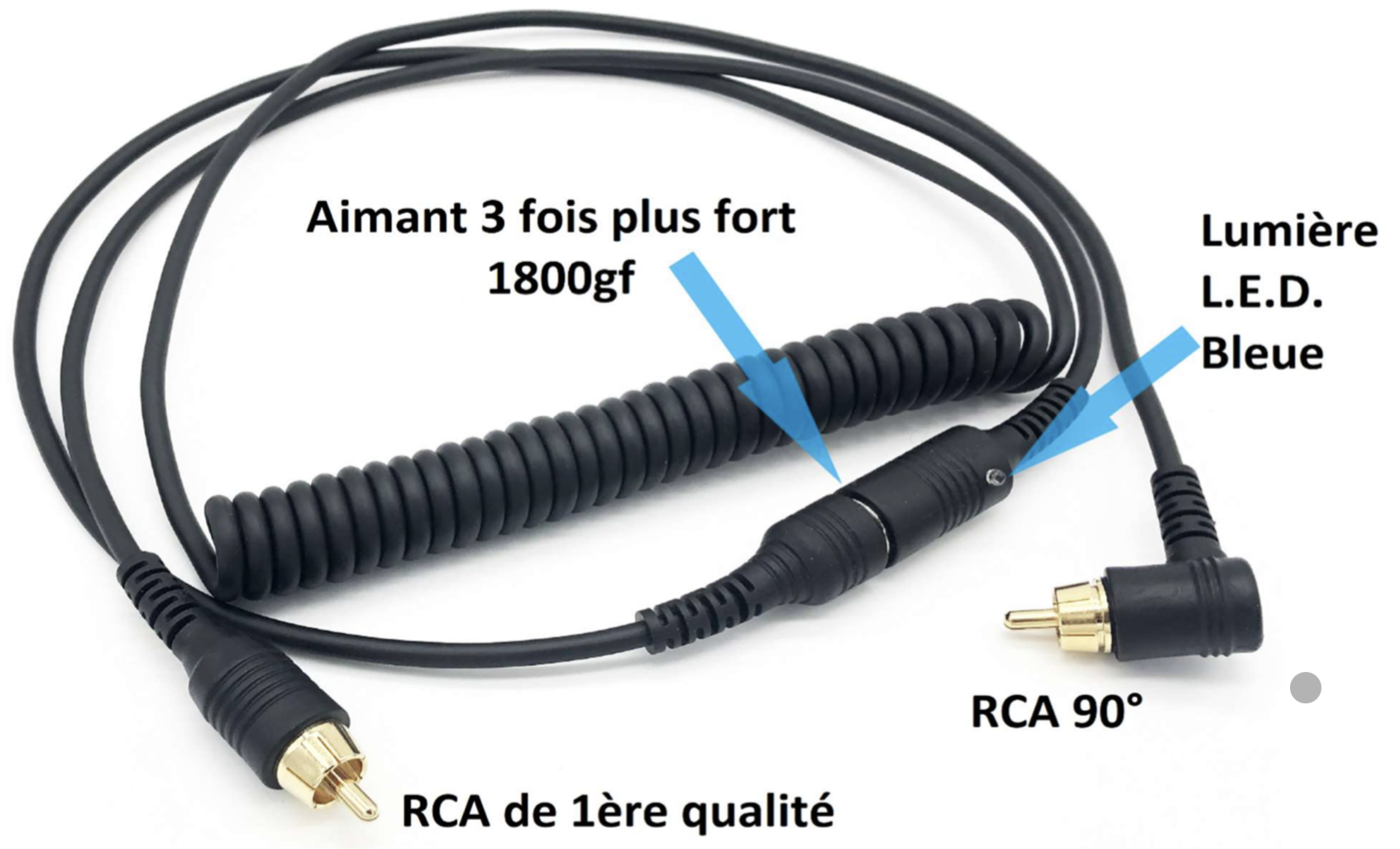 Connexion AO accessories to be connected